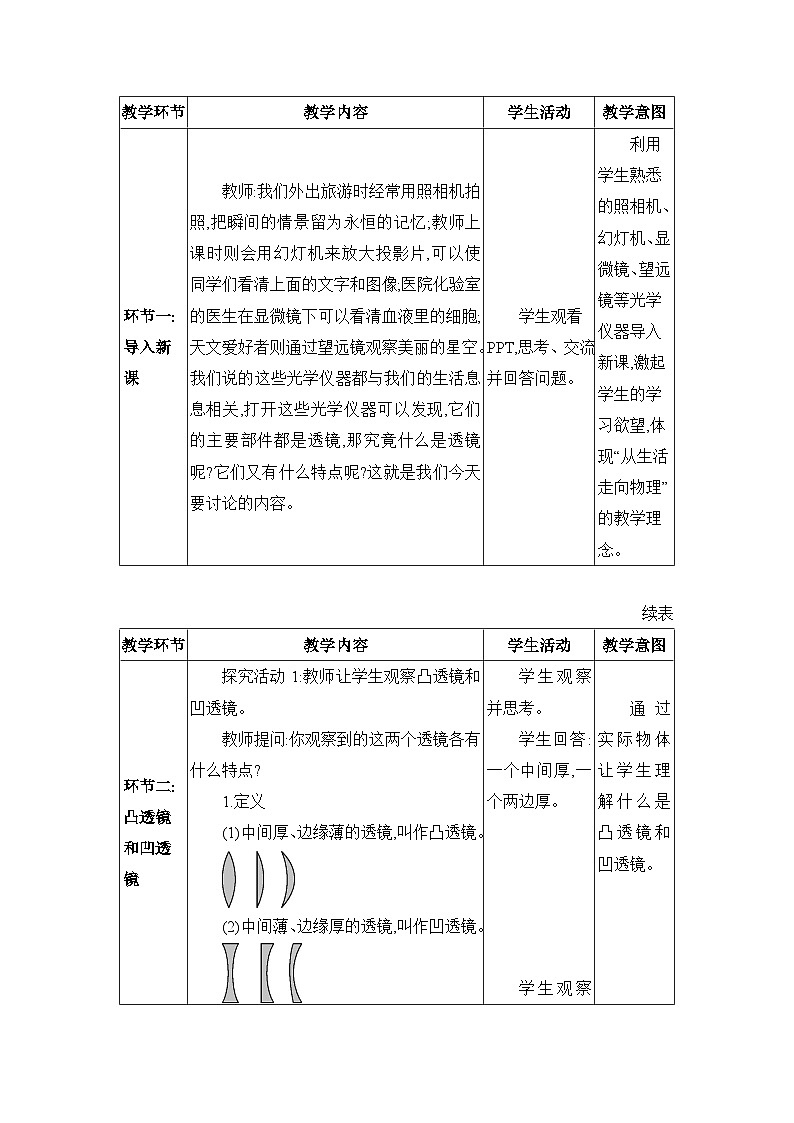 人教版（2024）八年级物理上册第五章透镜及其应用5.1透镜教案02