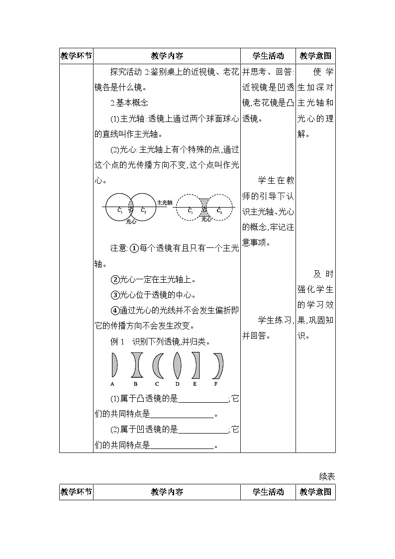 人教版（2024）八年级物理上册第五章透镜及其应用5.1透镜教案03