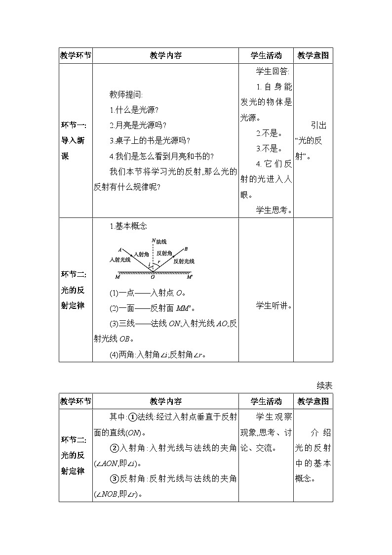 人教版（2024）八年级物理上册第四章光现象4.2光的反射教案02