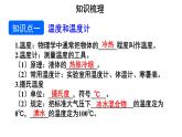 人教版（2024新版）八年級上冊物理第三章 物態(tài)變化 復(fù)習(xí)課件