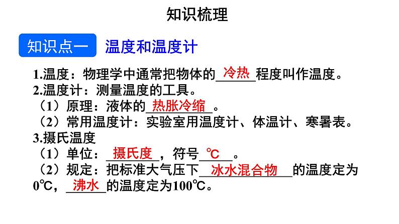 人教版（2024新版）八年级上册物理第三章 物态变化 复习课件03