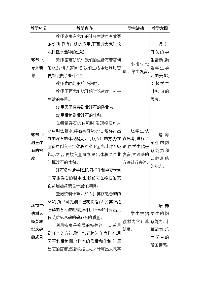 教科版（2024）八年级物理上册第6章质量与密度6.4跨学科实践：密度应用交流会教案第2页