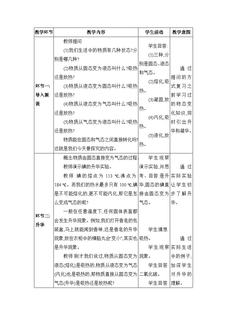 教科版（2024）八年级物理上册第5章物态变化5.4升华和凝华教案第2页