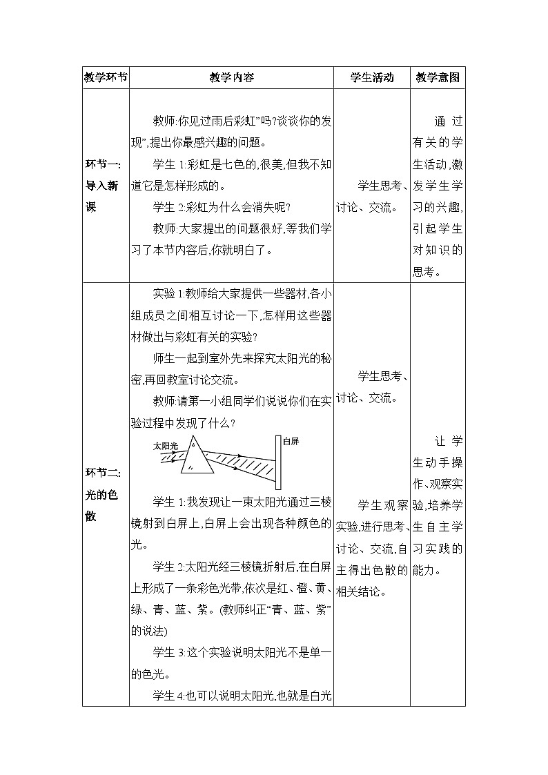 教科版（2024）八年级物理上册第4章光的世界4.8走进彩色世界教案第2页
