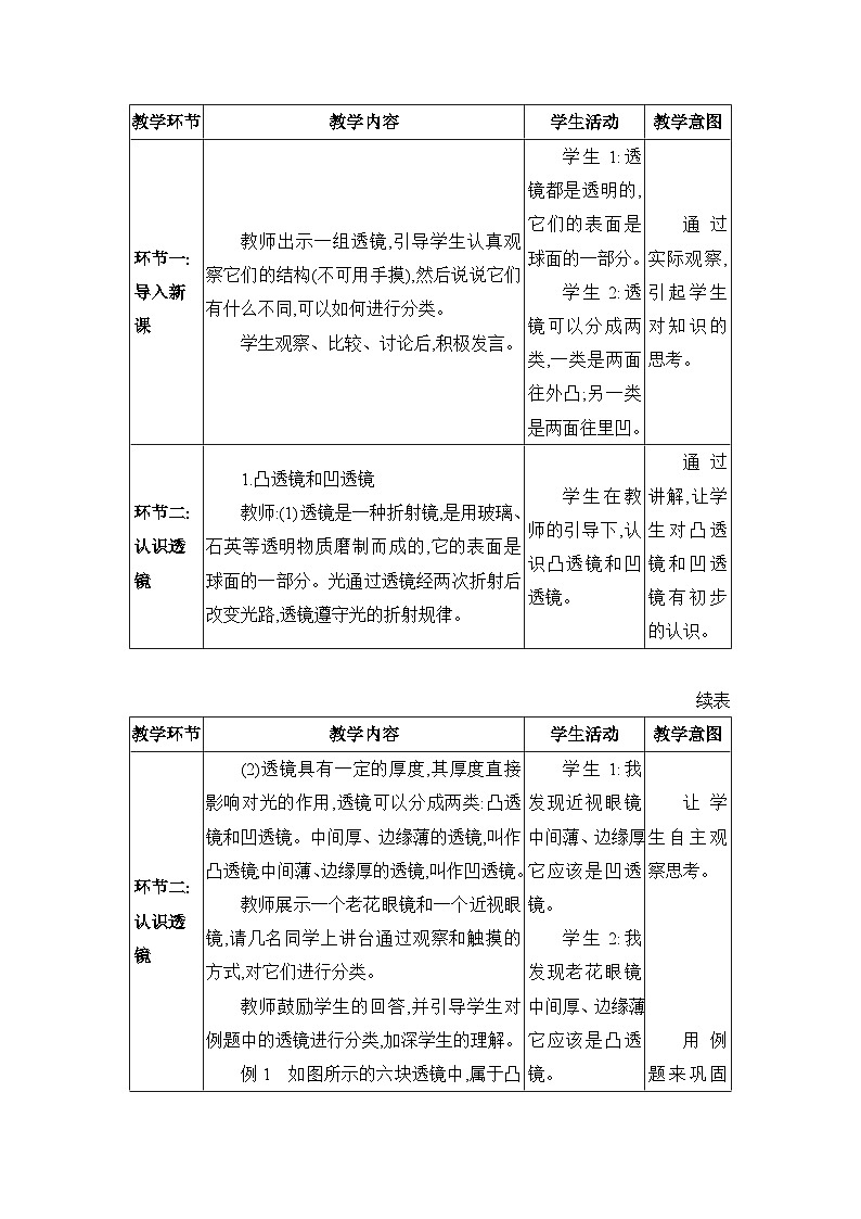 教科版（2024）八年级物理上册第4章光的世界4.5科学探究：凸透镜成像教案第2页