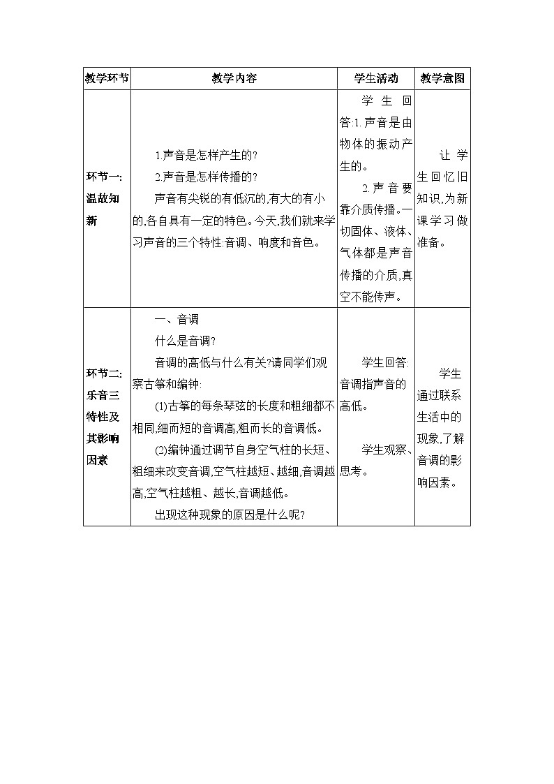 教科版（2024）八年级物理上册第3章声的世界3.2探究乐音的特性教案第2页