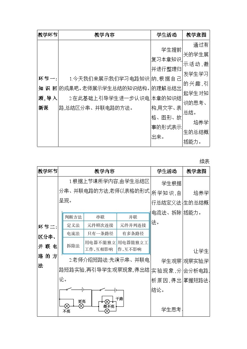 教科版（2024）九年级物理上册第三章认识电路3.4 活动：电路创新设计展示教案第2页