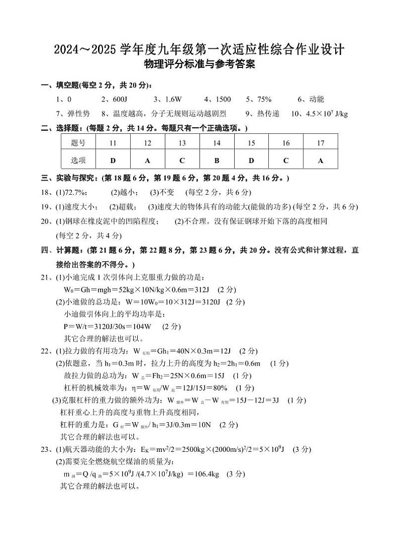 24-25九沪物理参考答案第1页