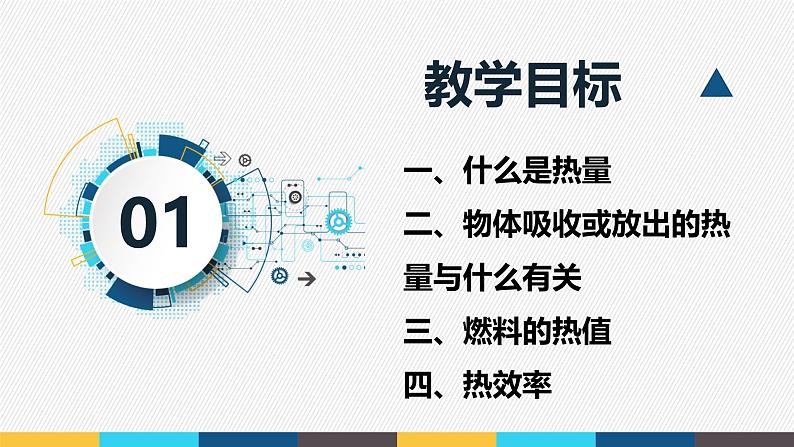 沪粤版九年级上册物理同步精品课堂12.2 《热量与热值》（同步课件）03