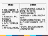 沪粤版九年级上册物理同步精品课堂第十二章 《内能和热机》（同步课件）