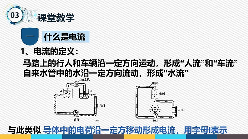 沪粤版九年级上册物理同步精品课堂13.3 《怎样认识和测量电流》（同步课件）第6页