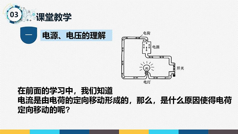 沪粤版九年级上册物理同步精品课堂13.5 《怎样认识和测量电压》（同步课件）第6页