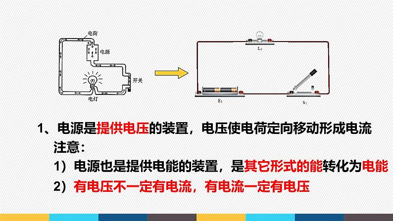 沪粤版九年级上册物理同步精品课堂13.5 《怎样认识和测量电压》（同步课件）第8页