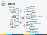 沪粤版九年级上册物理同步精品课堂第十三章 《探究简单电路》（同步课件）