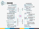 滬粵版九年級上冊物理同步精品課堂第十五章 《電能與電功率》（同步課件）