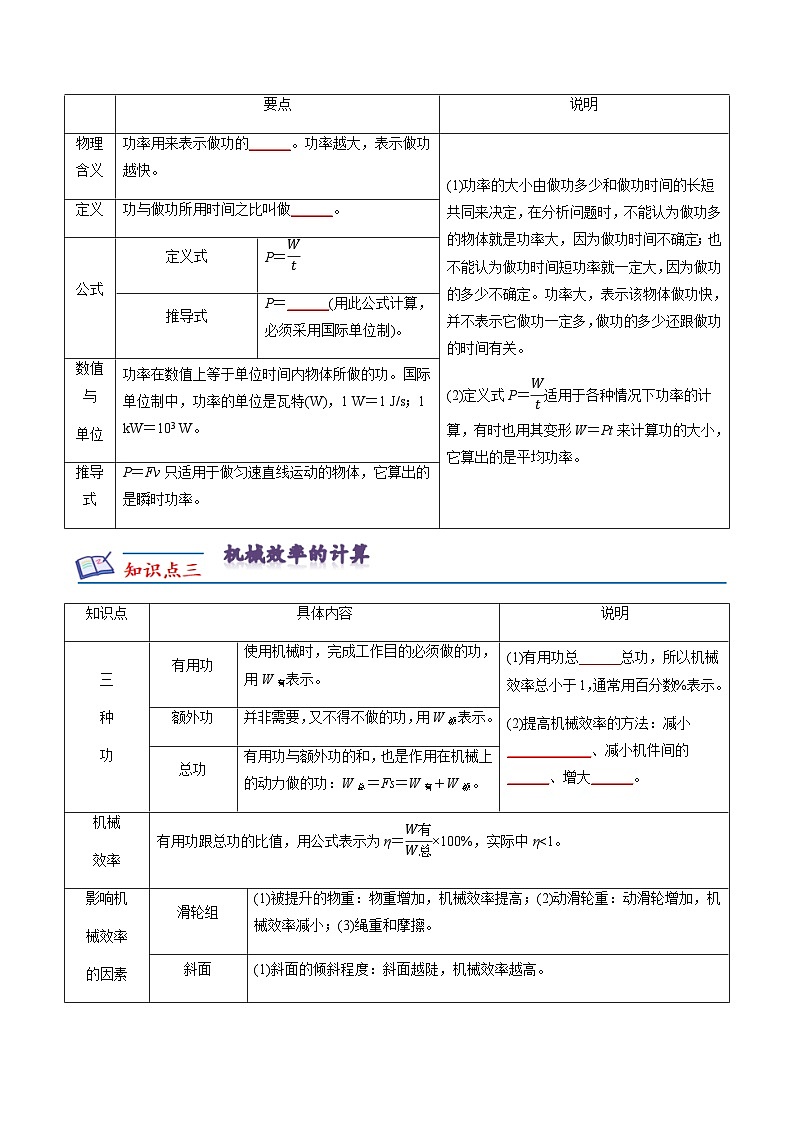 沪粤版九年级上册物理同步精品练习第十一章《机械功和机械能》知识梳理原卷版+解析02