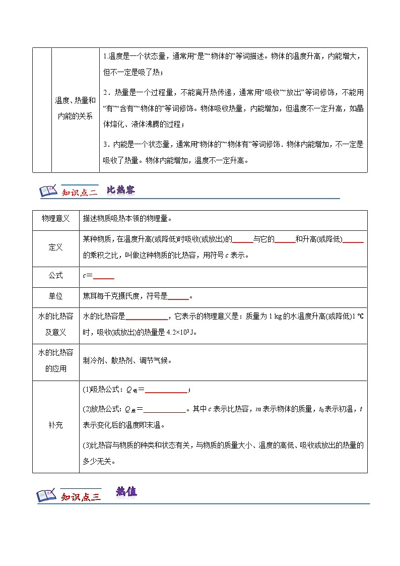 沪粤版九年级上册物理同步精品练习第十二章《内能与热机》知识梳理原卷版+解析02