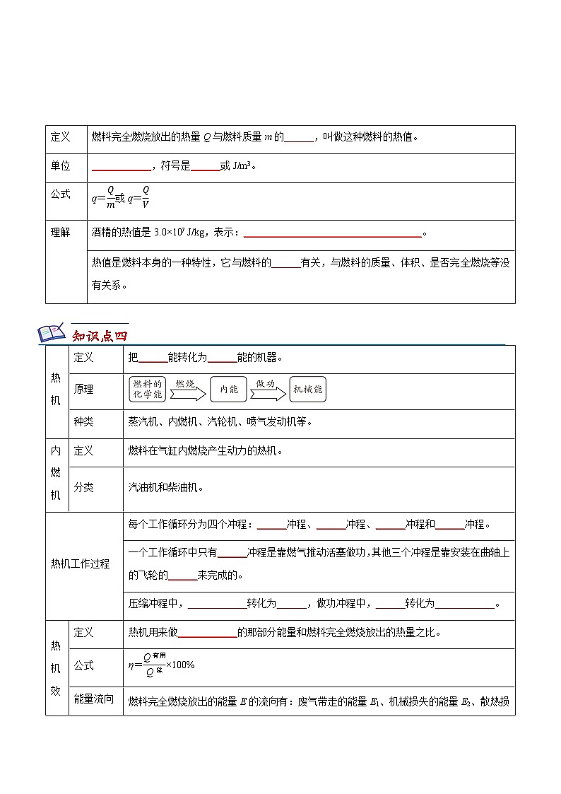 沪粤版九年级上册物理同步精品练习第十二章《内能与热机》知识梳理原卷版+解析03