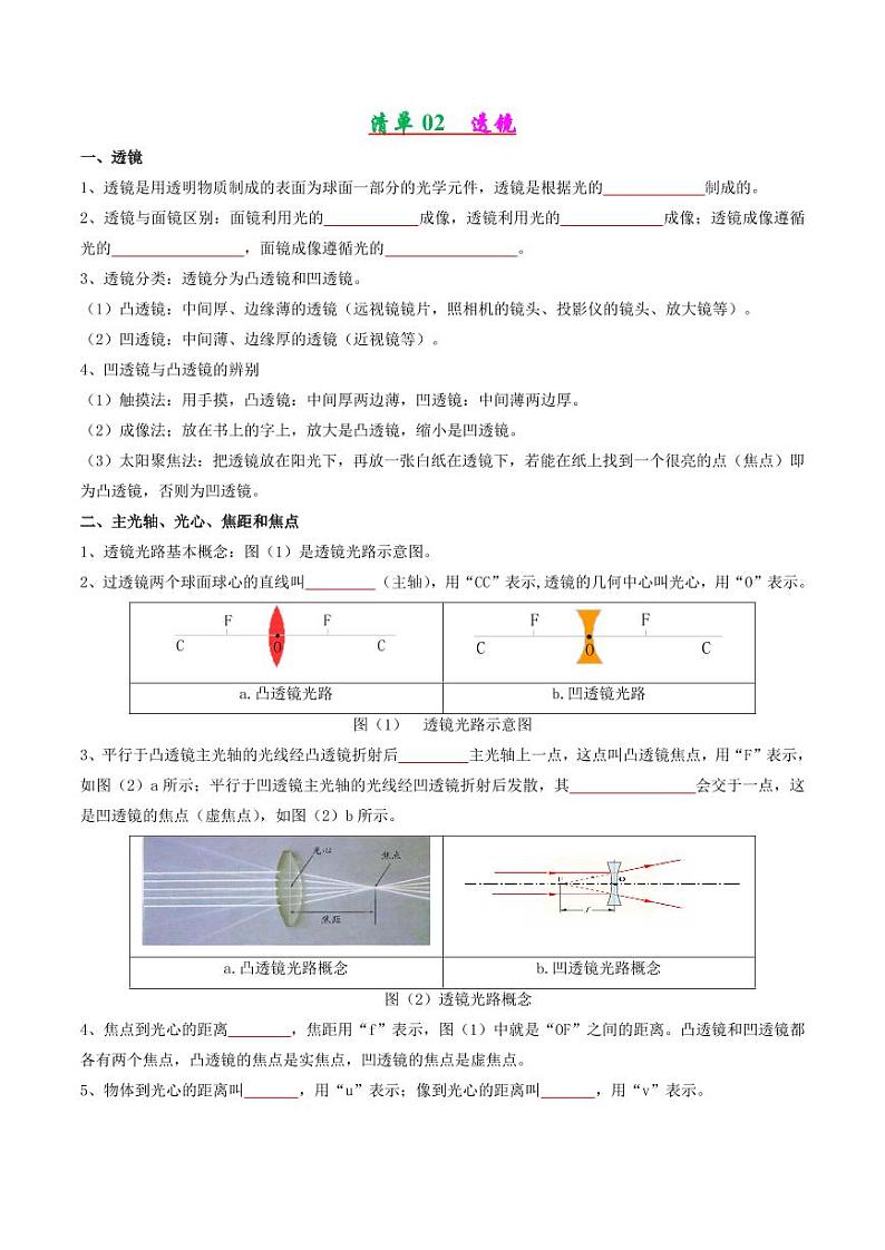 专题03 光的折射 透镜（学生版） 2024-2025学年八年级物理上学期期中考点大串讲（苏科版2024）（学生专用）第2页