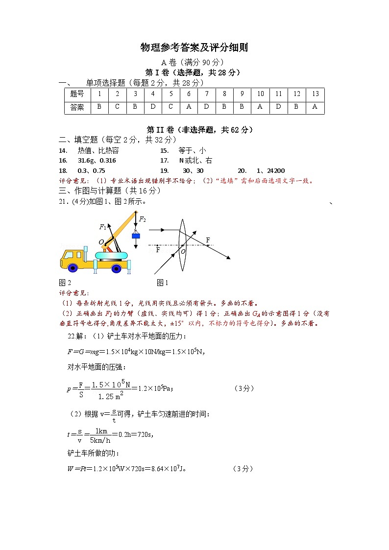 2024成都市中考物理模拟试题答案及评分细则第1页
