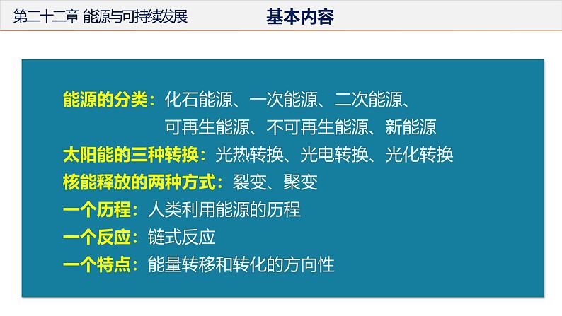 初中物理九年级上册第二十二章 能源与可持续发展（单元复习课件）（人教版）第4页