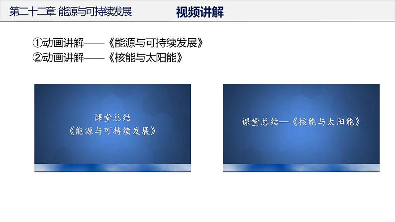 初中物理九年级上册第二十二章 能源与可持续发展（单元复习课件）（人教版）第7页