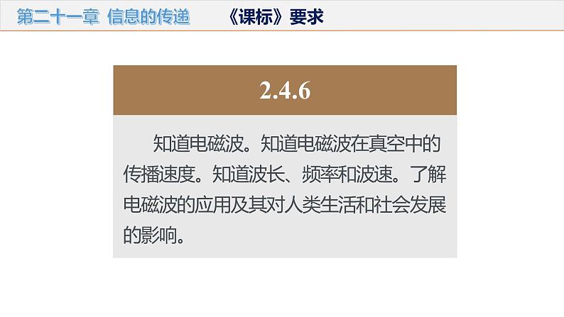 初中物理九年级上册第二十一章 信息的传递（单元解读课件）（人教版）第3页