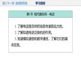 初中物理九年级上册第二十一章 信息的传递（单元解读课件）（人教版）