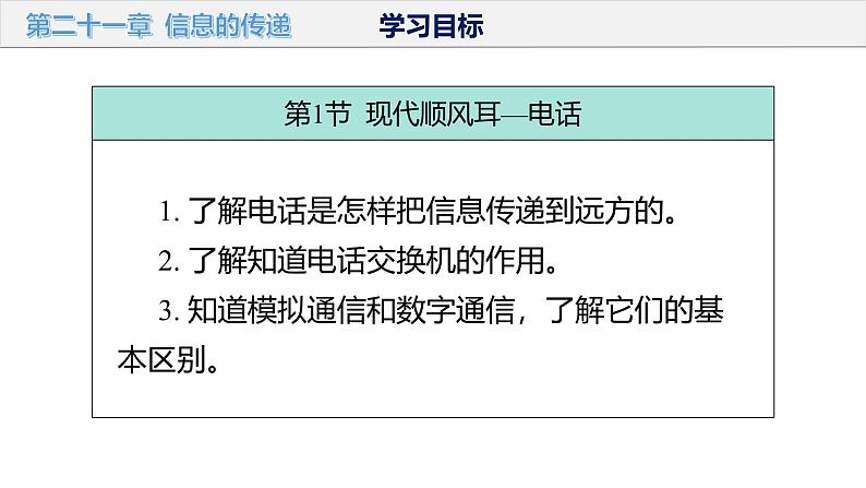 初中物理九年级上册第二十一章 信息的传递（单元解读课件）（人教版）第4页