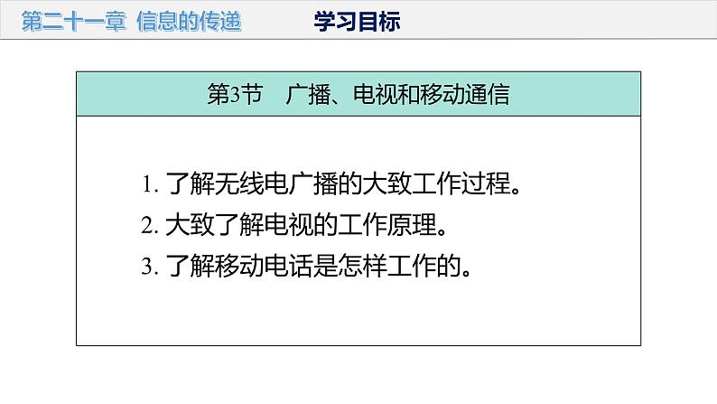 初中物理九年级上册第二十一章 信息的传递（单元解读课件）（人教版）第6页