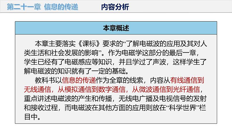 初中物理九年级上册第二十一章 信息的传递（单元解读课件）（人教版）第8页