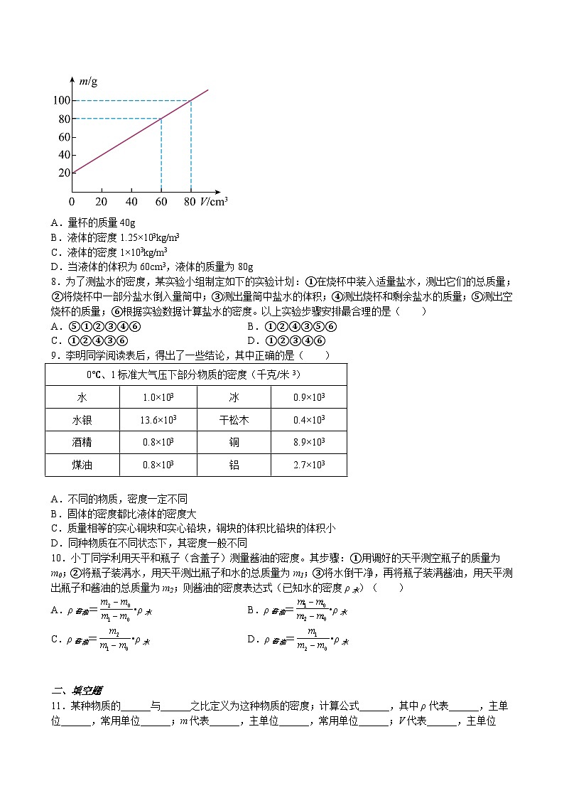 沪科版八年级物理上学期同步精品练习5.3科学探究：物质的密度(练习)(原卷版+解析)第2页