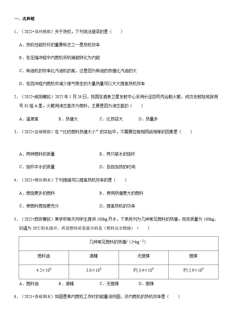 人教版九年级物理全一册学优生重难点易错题精练14.2热机的效率(原卷版+解析)02