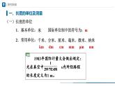 人教版八年级物理上册精品课堂1.1长度和时间的测量（教学课件）