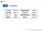人教版八年级物理上册精品课堂1.1长度和时间的测量（教学课件）