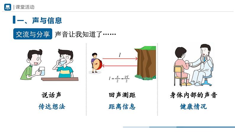 人教版八年级物理上册精品课堂2.3声的利用（教学课件）第4页