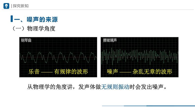 人教版八年级物理上册精品课堂2.4噪声的危害和控制（教学课件）第6页