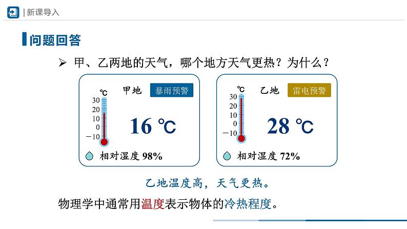 人教版八年级物理上册精品课堂3.1 温度（教学课件）第2页