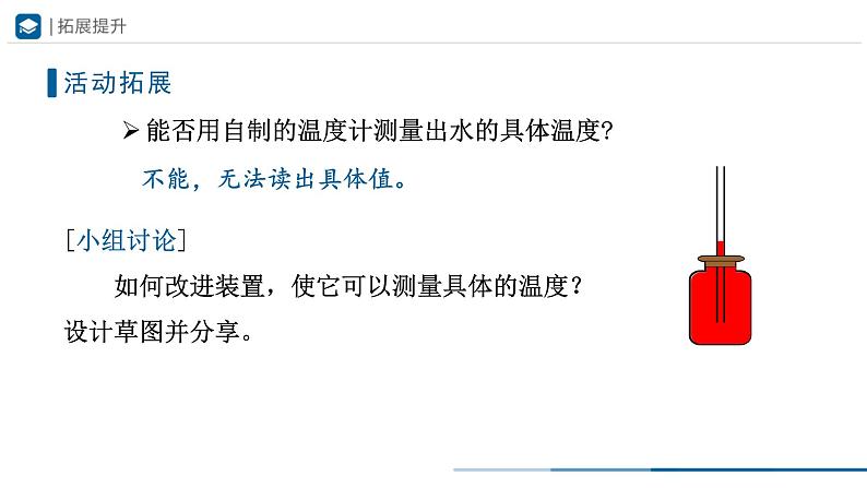 人教版八年级物理上册精品课堂3.1 温度（教学课件）第6页