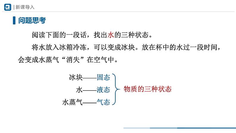 人教版八年级物理上册精品课堂3.2-1 熔化和凝固（第1课时）（教学课件）第2页