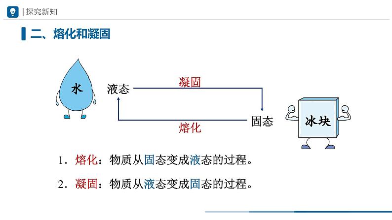 人教版八年级物理上册精品课堂3.2-1 熔化和凝固（第1课时）（教学课件）第5页