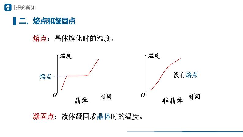 人教版八年级物理上册精品课堂3.2-2 熔化和凝固（第2课时）（教学课件）第5页