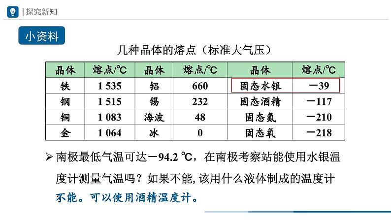 人教版八年级物理上册精品课堂3.2-2 熔化和凝固（第2课时）（教学课件）第8页