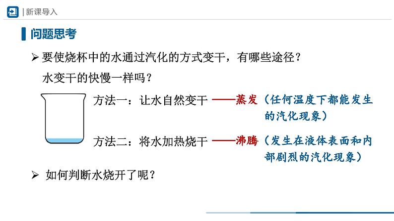 人教版八年级物理上册精品课堂3.3 汽化和液化（教学课件）第3页