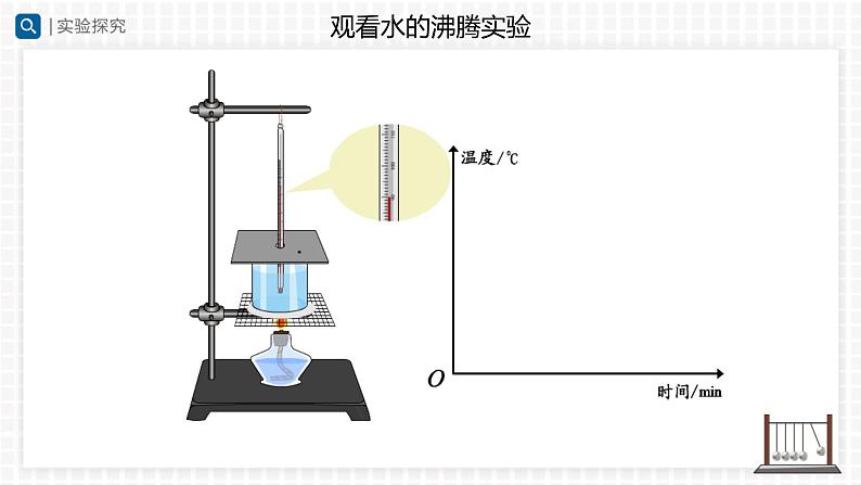 人教版八年级物理上册精品课堂3.3 汽化和液化（教学课件）第6页