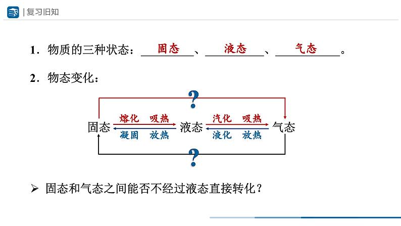 人教版八年级物理上册精品课堂3.4 升华和凝华(教学课件)第2页