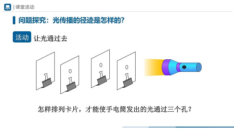 人教版八年级物理上册精品课堂4.1 光的直线传播（教学课件）第7页