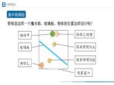 人教版八年级物理上册精品课堂4.3 平面镜成像（教学课件）