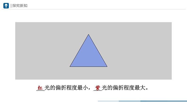 人教版八年级物理上册精品课堂4.5 光的色散（教学课件）第6页