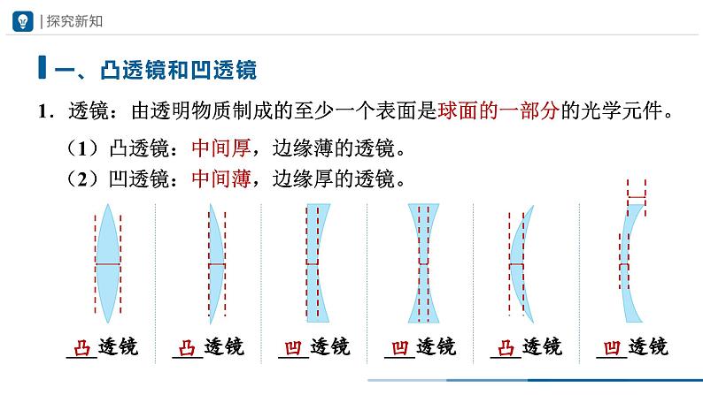 人教版八年级物理上册精品课堂5.1 透镜（教学课件）第5页